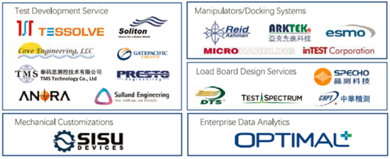 1524451873570884.png?imageView2/2/w/550 blob.png?imageView2/2/w/550