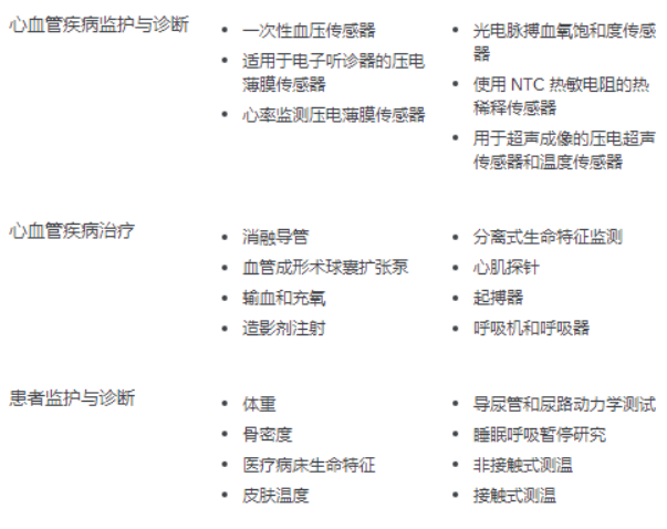 图片.png?imageView2/2/w/550