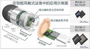 blob.png?imageView2/2/w/550