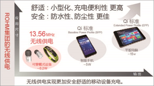 blob.png?imageView2/2/w/550