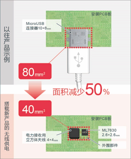 blob.png?imageView2/2/w/550