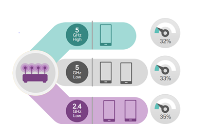 1524622195931426.png?imageView2/2/w/550 blob.png?imageView2/2/w/550