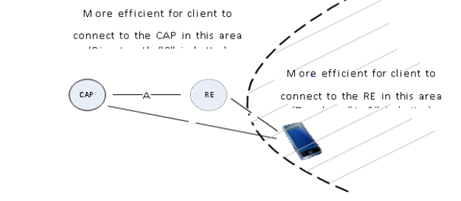 1524622204931573.png?imageView2/2/w/550 blob.png?imageView2/2/w/550