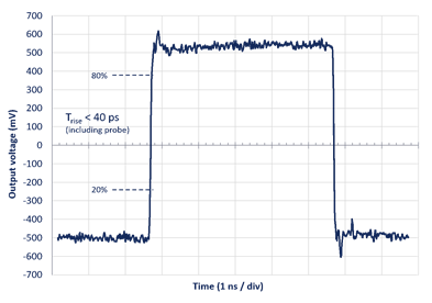 image.png?imageView2/2/w/550