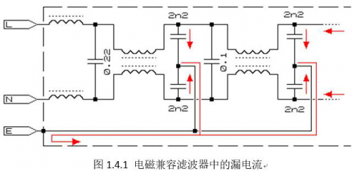 漏電流檢測基本原理以及在電動汽車充電樁中漏電流保護方法的選擇
