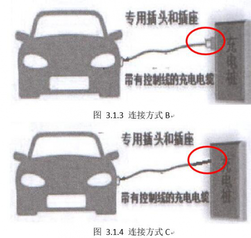 漏電流檢測基本原理以及在電動汽車充電樁中漏電流保護方法的選擇