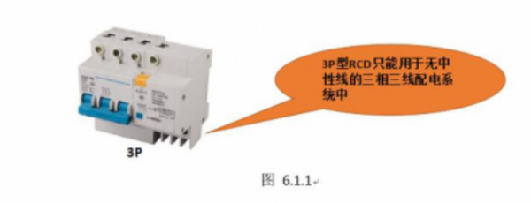 漏電流檢測基本原理以及在電動汽車充電樁中漏電流保護方法的選擇