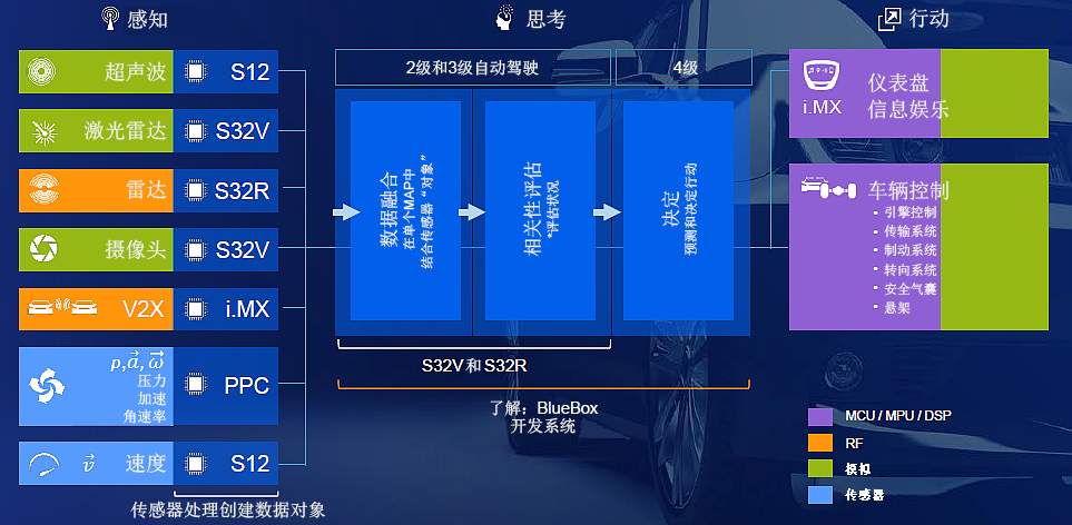 20180503-mems-sensor-2