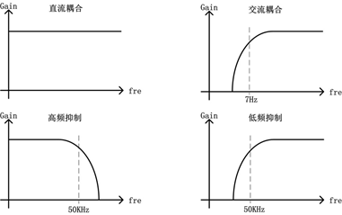 image.png?imageView2/2/w/550