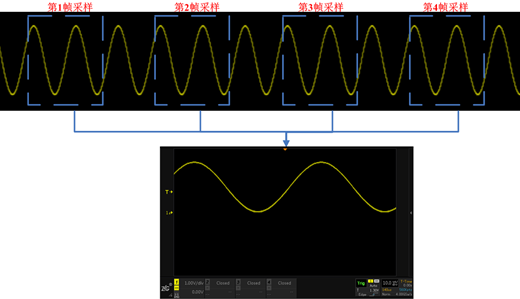 image.png?imageView2/2/w/550