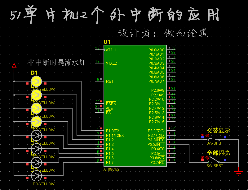 51单片机2个外部中断的应用 - 非著名博主 - 电子信息角落