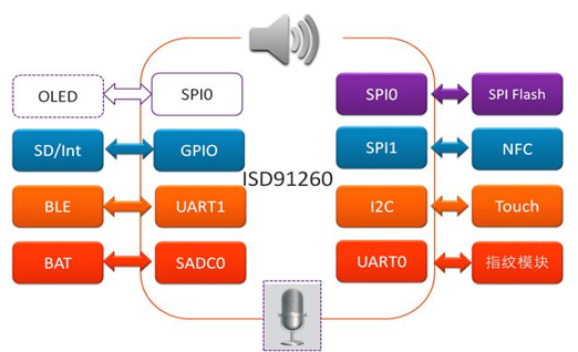 image.png?imageView2/2/w/550