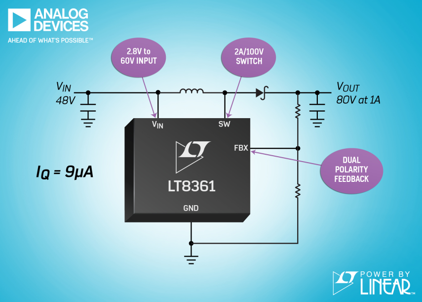 具有 2A、100V 电源开关和 9µA IQ 的2MHz 升压 / SEPIC / 反相转换器