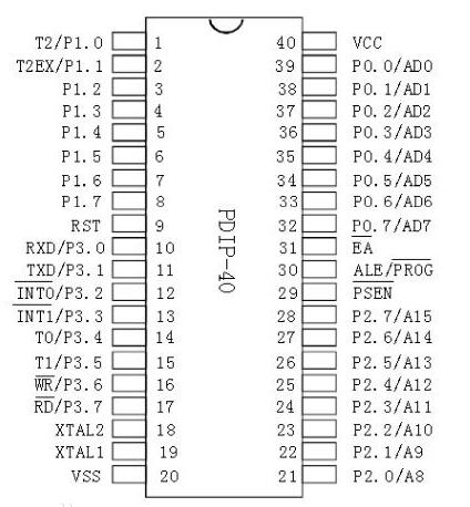 Detailed explanation of the design of intelligent security alarm system based on single chip microcomputer