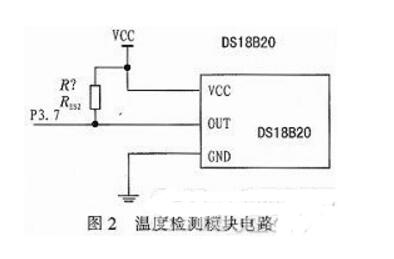 Detailed explanation of the design of intelligent security alarm system based on single chip microcomputer