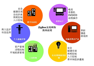 image.png?imageView2/2/w/550