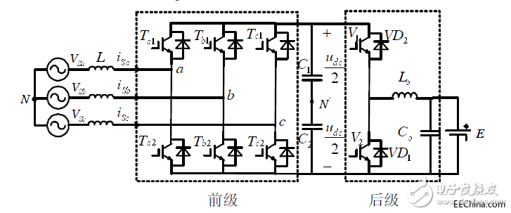 电动汽车V2G系统漏电解决方案