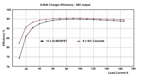 1529033774722465.png?imageView2/2/w/550 image.png?imageView2/2/w/550