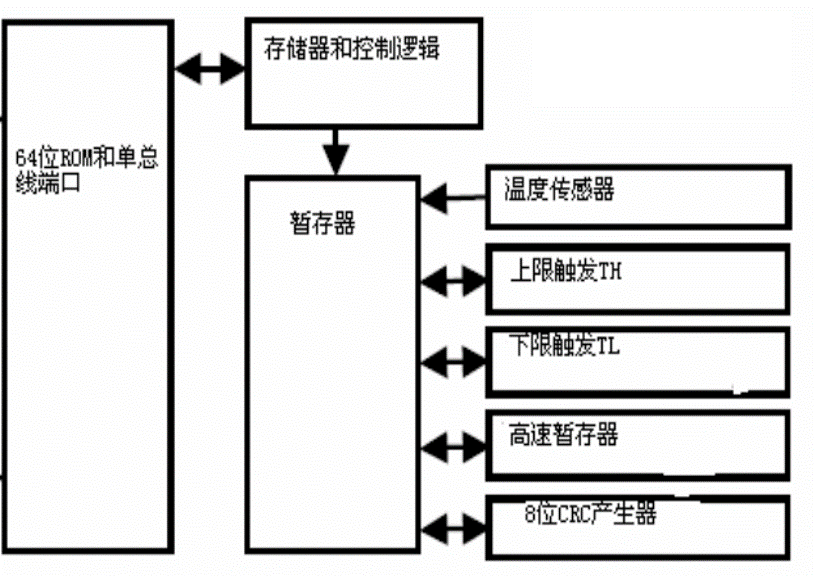 這里寫圖片描述