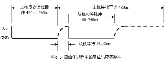 這里寫圖片描述