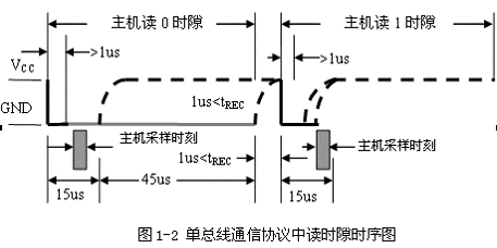 這里寫圖片描述