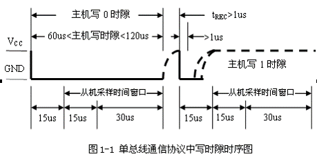 這里寫圖片描述