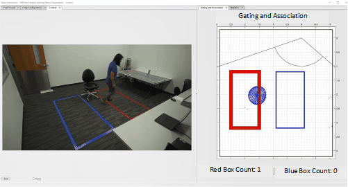 Creating smart building systems: Using mmWave to count and track people