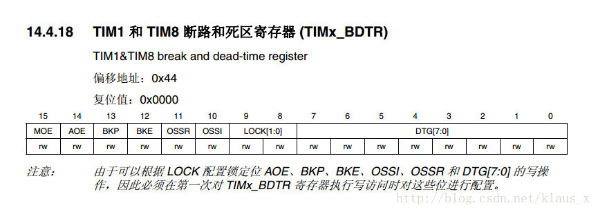 死区寄存器