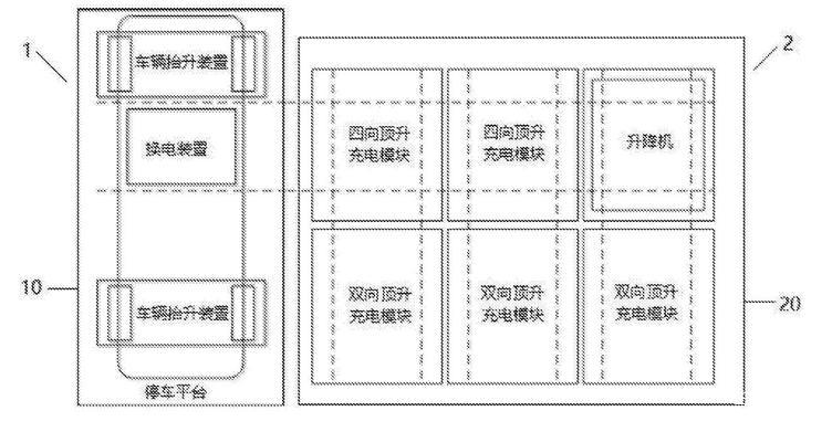 NIO battery swap technology, battery swap technology