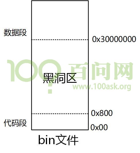 這里寫圖片描述