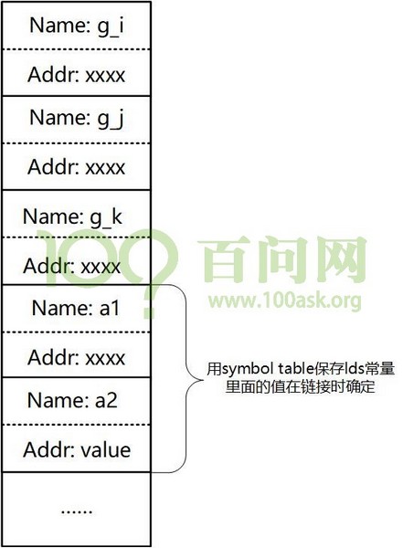 這里寫圖片描述
