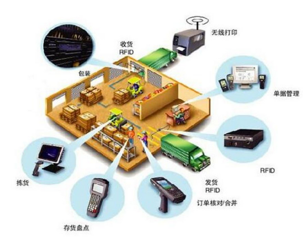 图片.png?imageView2/2/w/550