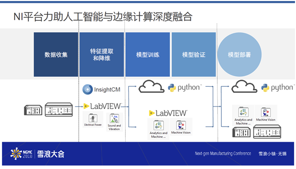 image.png?imageView2/2/w/550