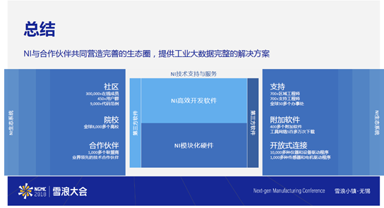 image.png?imageView2/2/w/550