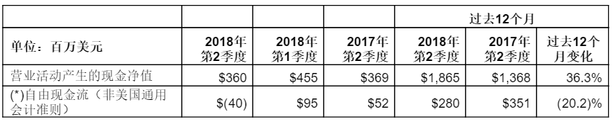 1532595727299676.png?imageView2/2/w/550 blob.png?imageView2/2/w/550