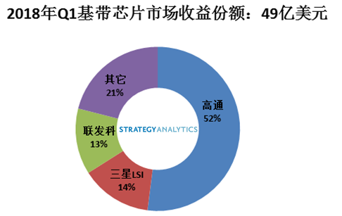 image.png?imageView2/2/w/550