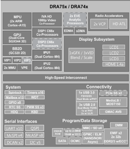 1532941447561985.png?imageView2/2/w/550 图片.png?imageView2/2/w/550