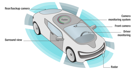 1532941633153084.png?imageView2/2/w/550 图片.png?imageView2/2/w/550