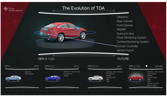 1532941680472881.png?imageView2/2/w/550 图片.png?imageView2/2/w/550