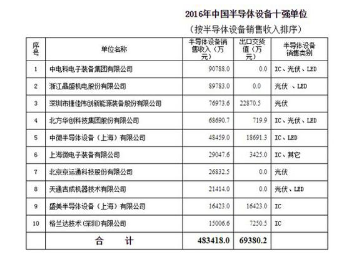 1533003718622957.png?imageView2/2/w/550 图片.png?imageView2/2/w/550