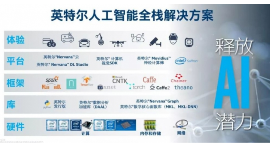 图片.png?imageView2/2/w/550