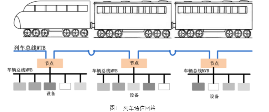 image.png?imageView2/2/w/550