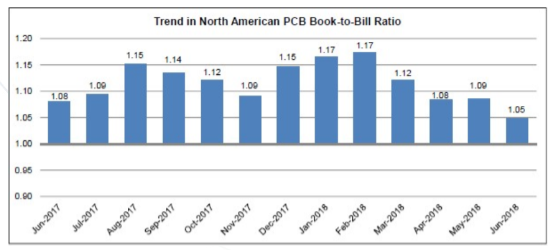 1533282995935113.png?imageView2/2/w/550 image.png?imageView2/2/w/550