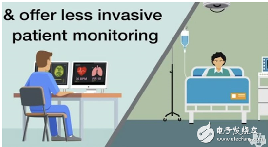 TI基于毫米波技术的毫米波传感器 让物体视线更加清晰