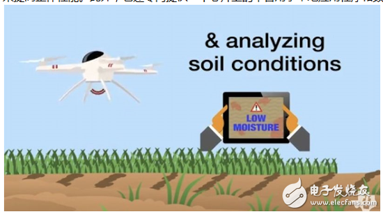 TI基于毫米波技术的毫米波传感器 让物体视线更加清晰
