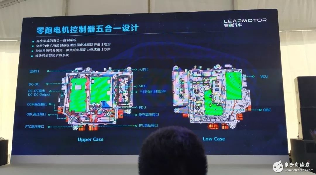 电技术和自动驾驶技术曝光，零跑坚持自研核心技术原因是什么？