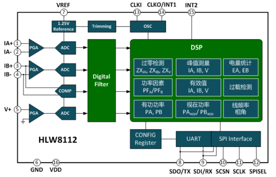 1533285766987063421.png?imageView2/2/w/550 image.png?imageView2/2/w/550