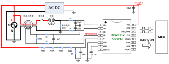 1533285900221052584.png?imageView2/2/w/550 image.png?imageView2/2/w/550