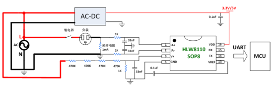 1533285964332003535.png?imageView2/2/w/550 image.png?imageView2/2/w/550