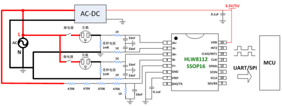 1533286047303088252.png?imageView2/2/w/550 image.png?imageView2/2/w/550